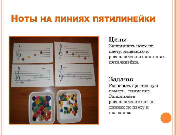 НОТЫ НА ЛИНИЯХ ПЯТИЛИНЕЙКИ Цель: Запоминать ноты по цвету, названию и расположению на линиях