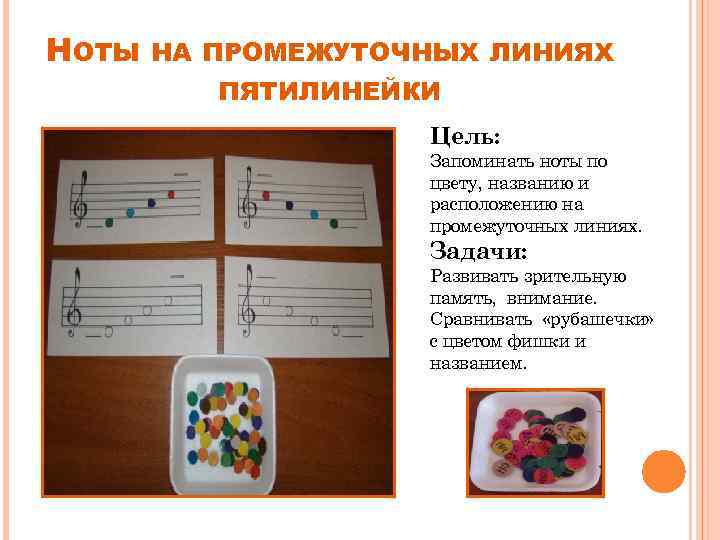 НОТЫ НА ПРОМЕЖУТОЧНЫХ ЛИНИЯХ ПЯТИЛИНЕЙКИ Цель: Запоминать ноты по цвету, названию и расположению на
