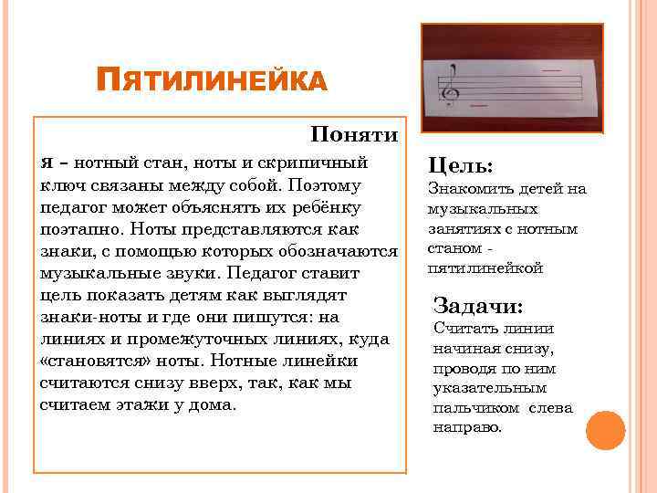 ПЯТИЛИНЕЙКА Поняти я - нотный стан, ноты и скрипичный ключ связаны между собой. Поэтому