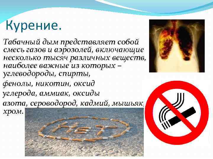 Курение. Табачный дым представляет собой смесь газов и аэрозолей, включающие несколько тысяч различных веществ,