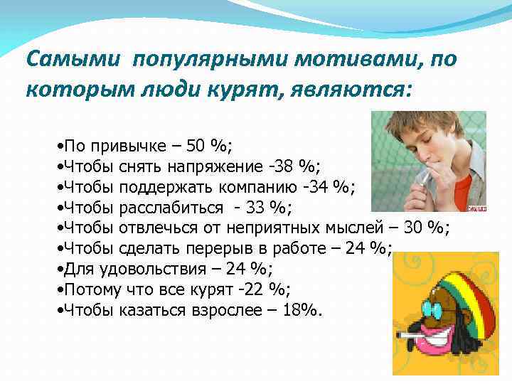Самыми популярными мотивами, по которым люди курят, являются: • По привычке – 50 %;