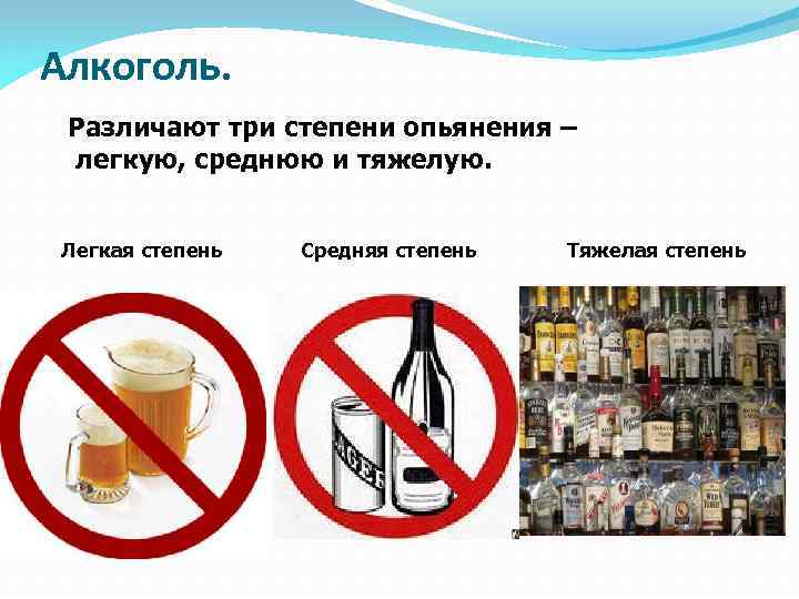 Алкоголь. Различают три степени опьянения – легкую, среднюю и тяжелую. Легкая степень Средняя степень