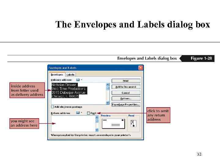 XP The Envelopes and Labels dialog box 32 