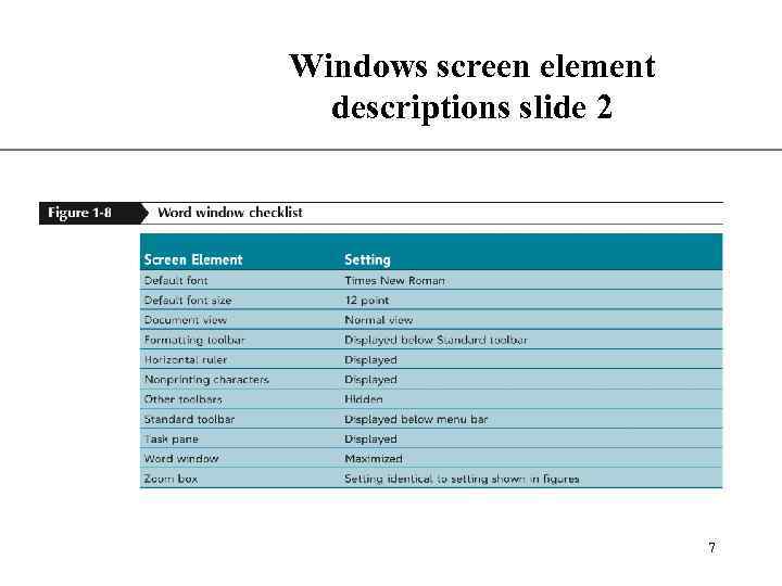 Windows screen element descriptions slide 2 XP 7 