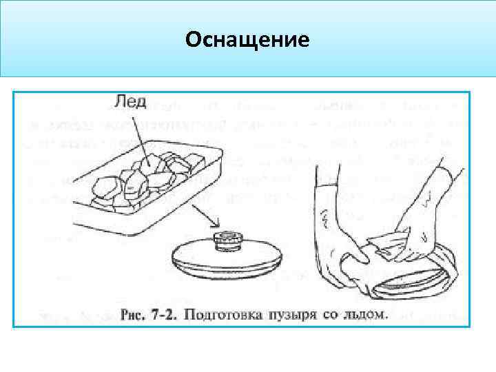 Оснащение 