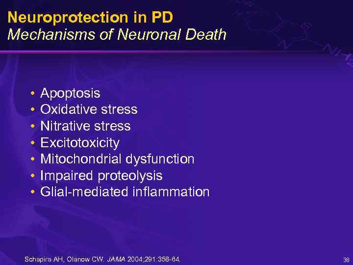 Neuroprotection in PD Mechanisms of Neuronal Death • • Apoptosis Oxidative stress Nitrative stress