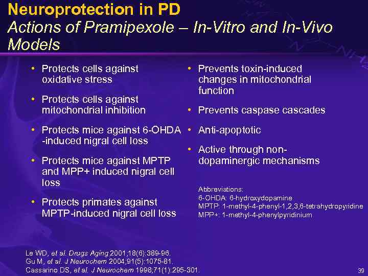 Neuroprotection in PD Actions of Pramipexole – In-Vitro and In-Vivo Models • Protects cells