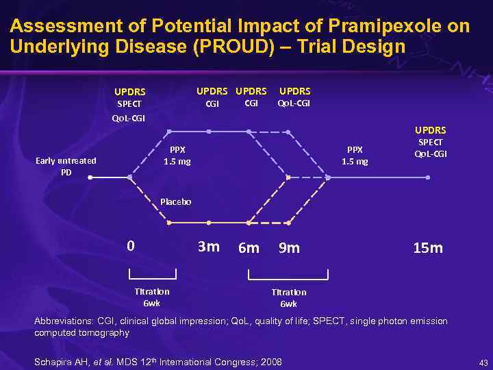 Assessment of Potential Impact of Pramipexole on Underlying Disease (PROUD) – Trial Design UPDRS