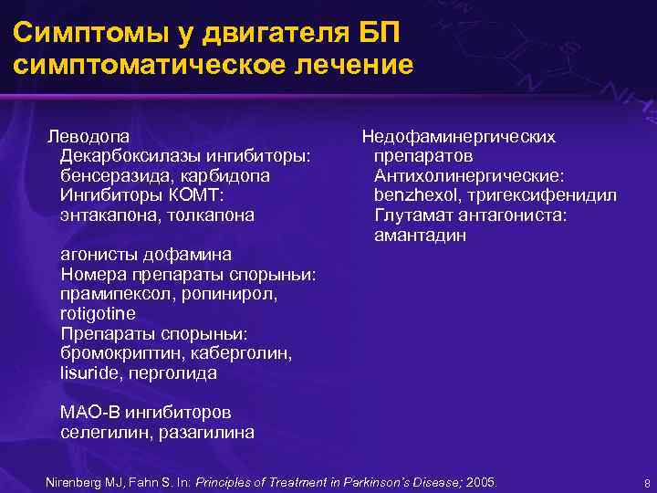 Симптомы у двигателя БП симптоматическое лечение Леводопа Декарбоксилазы ингибиторы: бенсеразида, карбидопа Ингибиторы КОМТ: энтакапона,