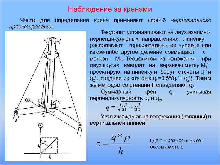 Наблюдение за кренами Часто для определения крена применяют способ вертикального проектирования. Теодолит устанавливают на