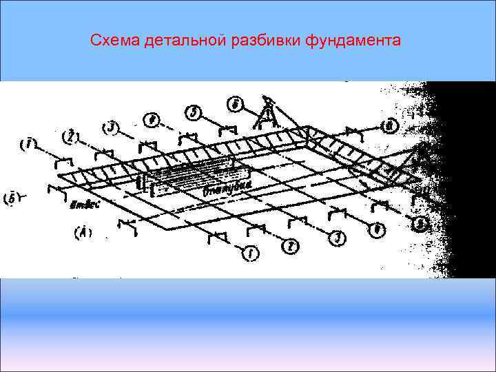 Схема детальной разбивки фундамента 