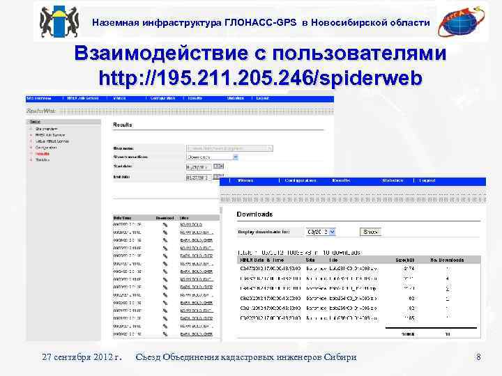 Наземная инфраструктура ГЛОНАСС-GPS в Новосибирской области Взаимодействие с пользователями http: //195. 211. 205. 246/spiderweb