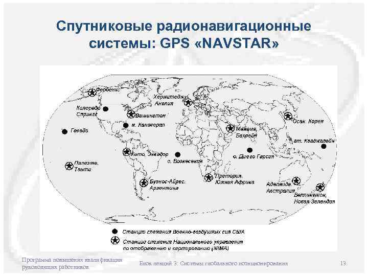 Спутниковые радионавигационные системы: GPS «NAVSTAR» Программа повышения квалификации руководящих работников Блок лекций 3: Системы