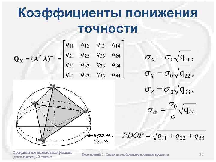 Коэффициенты понижения точности Программа повышения квалификации руководящих работников Блок лекций 3: Системы глобального позиционирования