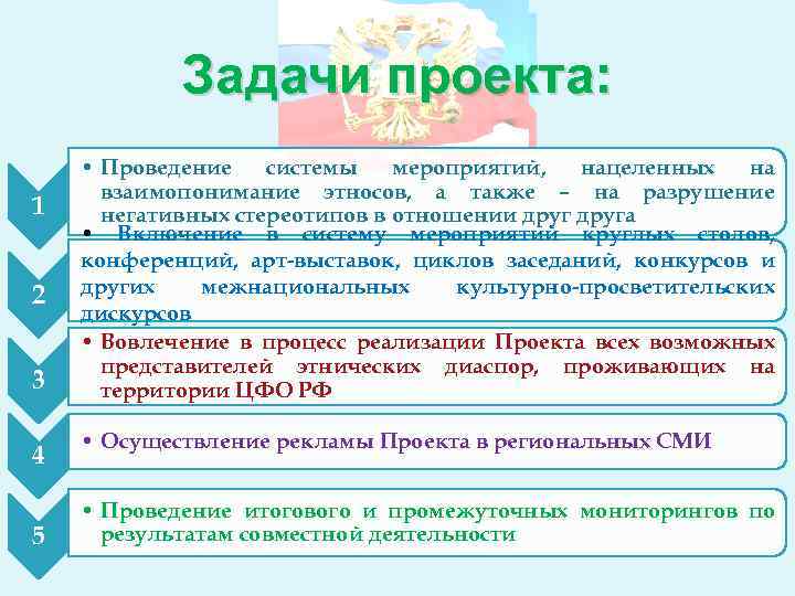 Задачи проекта: 1 2 3 4 5 • Проведение системы мероприятий, нацеленных на взаимопонимание