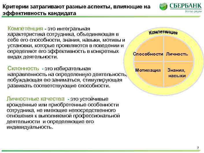 Критерии затрагивают разные аспекты, влияющие на эффективность кандидата Компетенция - это интегральная характеристика сотрудника,