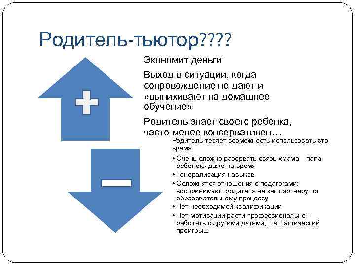 Родитель-тьютор? ? Экономит деньги Выход в ситуации, когда сопровождение не дают и «выпихивают на