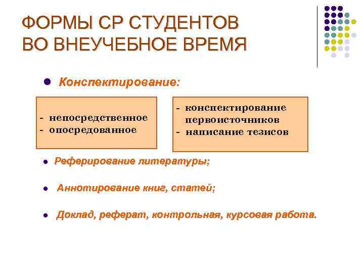 ФОРМЫ СР СТУДЕНТОВ ВО ВНЕУЧЕБНОЕ ВРЕМЯ l Конспектирование: - непосредственное - опосредованное l -