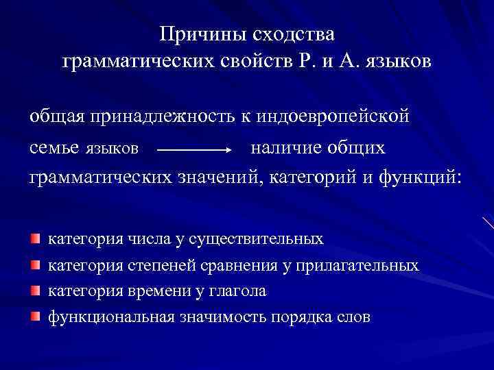 Причины сходства грамматических свойств Р. и А. языков общая принадлежность к индоевропейской семье языков