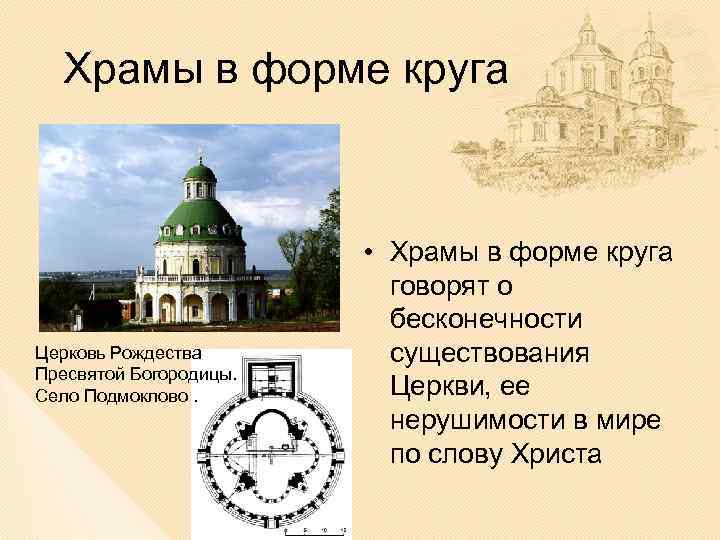 Храмы в форме круга Церковь Рождества Пресвятой Богородицы. Село Подмоклово. • Храмы в форме