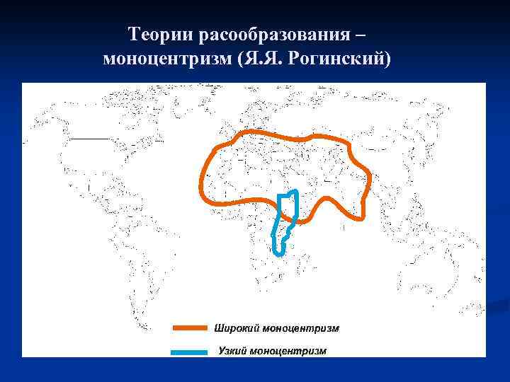 Прародина человека презентация 11 класс биология