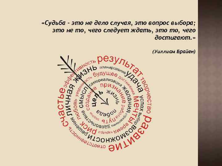 Доказательства судьбы. Судьба это не дело случая а вопрос выбора. Судьба. Судьба это не дело случая а результат выбора. Судьба судьбой.