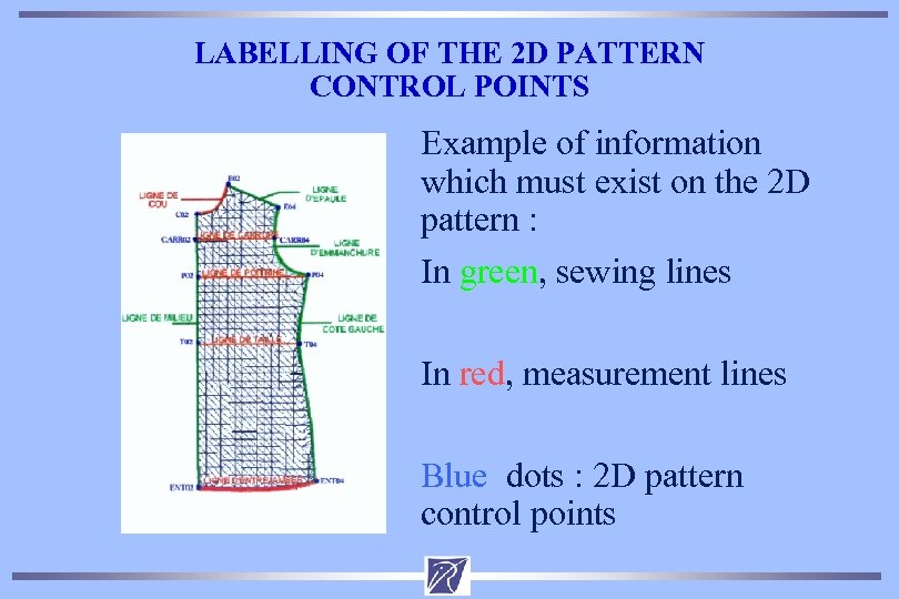 LABELLING OF THE 2 D PATTERN CONTROL POINTS Example of information which must exist