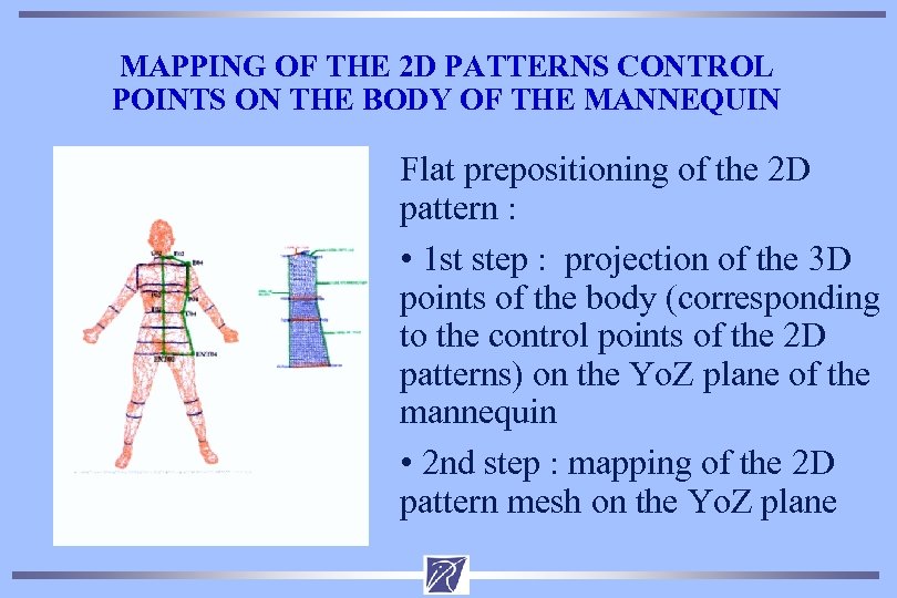 MAPPING OF THE 2 D PATTERNS CONTROL POINTS ON THE BODY OF THE MANNEQUIN