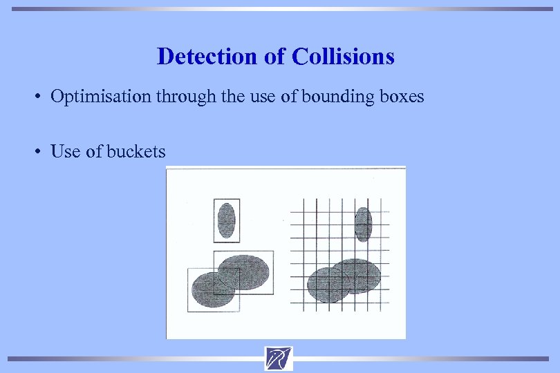 Detection of Collisions • Optimisation through the use of bounding boxes • Use of