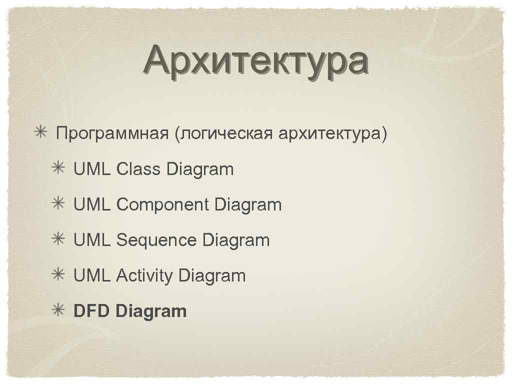 Архитектура Программная (логическая архитектура) UML Class Diagram UML Component Diagram UML Sequence Diagram UML