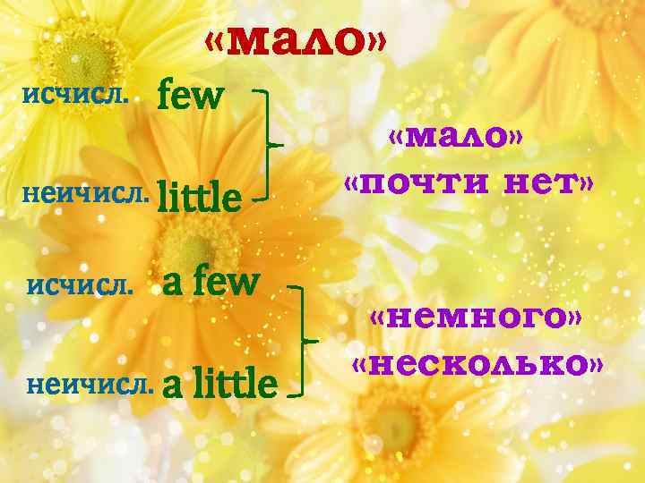  «мало» исчисл. few неичисл. little исчисл. a few неичисл. a little «мало» «почти