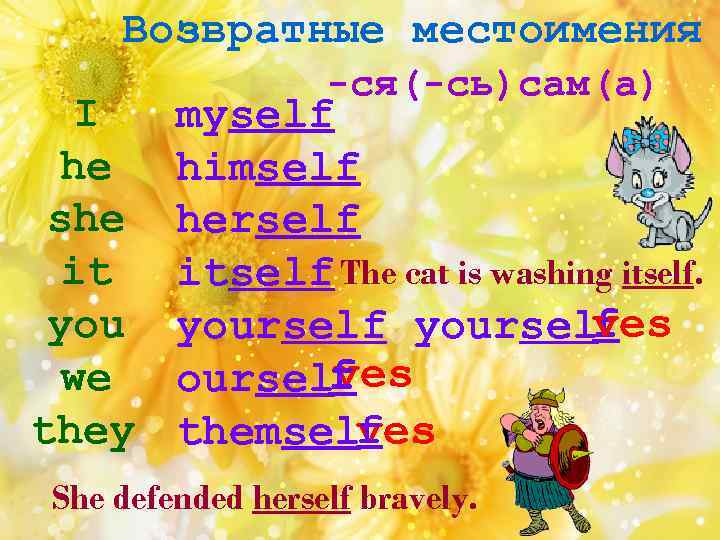 Падеж местоимения сам. Местоимения myself yourself. Возвратное местоимение me. Возвратные местоимения в английском. Все примеры возвратных местоимений.