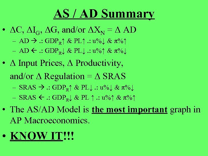 AS / AD Summary • ΔC, ΔIG, ΔG, and/or ΔXN = Δ AD –