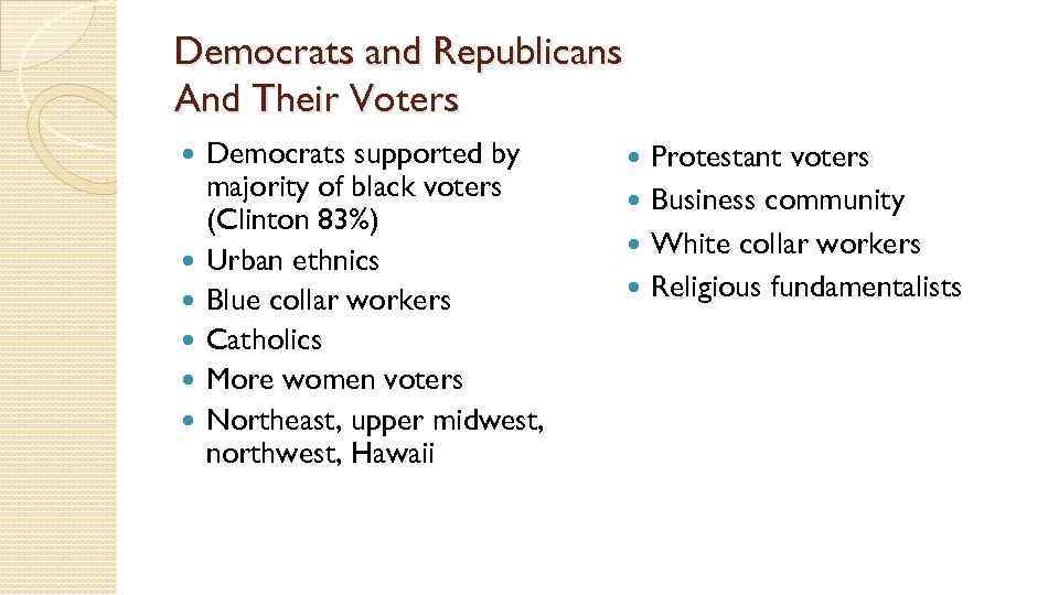 Democrats and Republicans And Their Voters Democrats supported by majority of black voters (Clinton