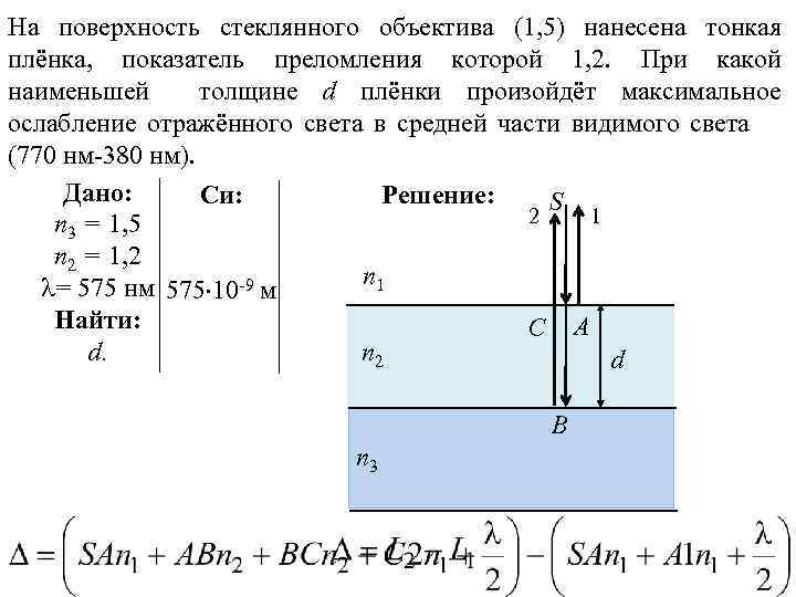 Интерференция на калине