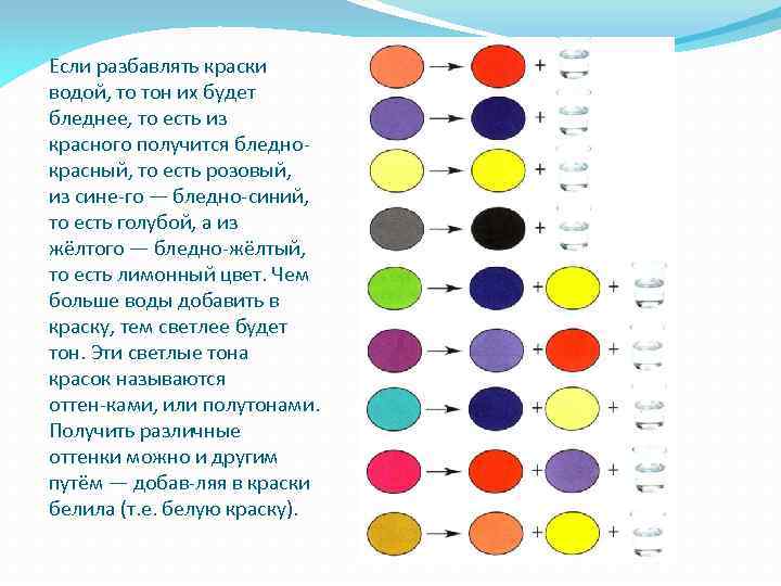 Готовый образец для демонстрации цвета краски