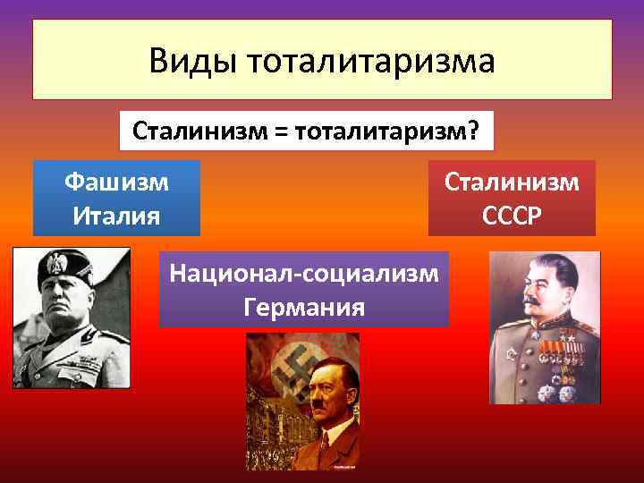 Виды тоталитаризма Сталинизм = тоталитаризм? Фашизм Италия Национал-социализм Германия Сталинизм СССР 