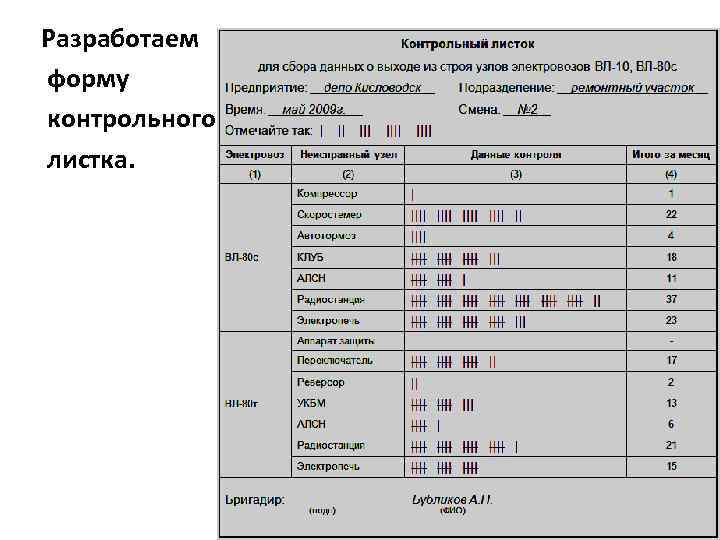 Контрольный лист спецблокнота образец