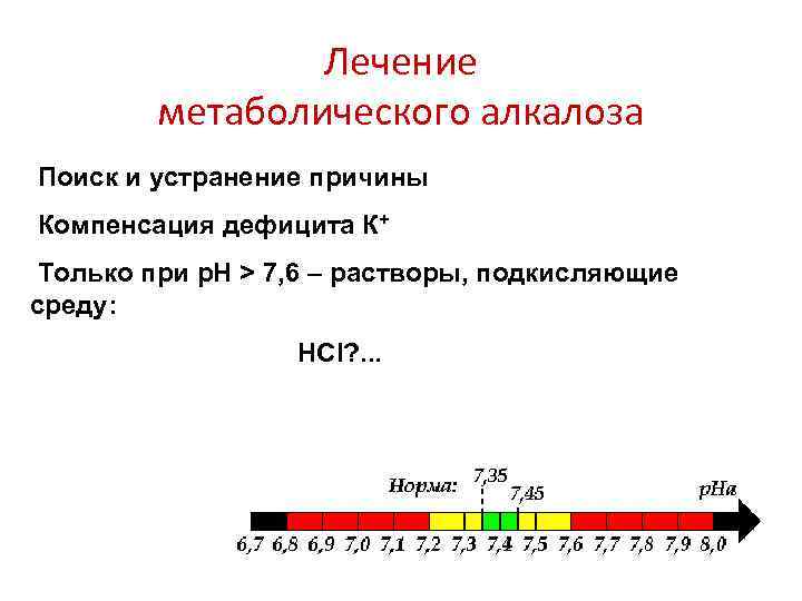 Лечение метаболического алкалоза Поиск и устранение причины Компенсация дефицита К+ Только при р. Н