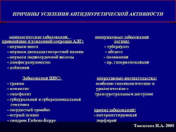 ПРИЧИНЫ УСИЛЕНИЯ АНТИДИУРЕТИЧЕСКОЙ АКТИВНОСТИ онкологические заболевания, приводящие к усиленной секреции АДГ: - опухоли мозга