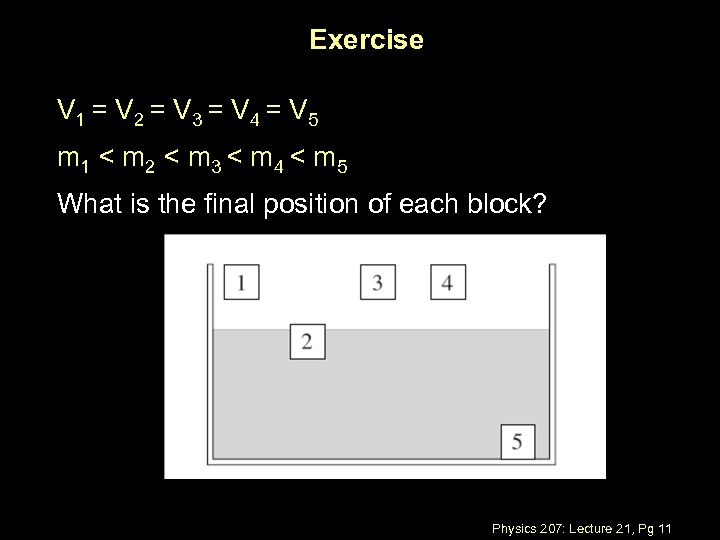 Exercise V 1 = V 2 = V 3 = V 4 = V