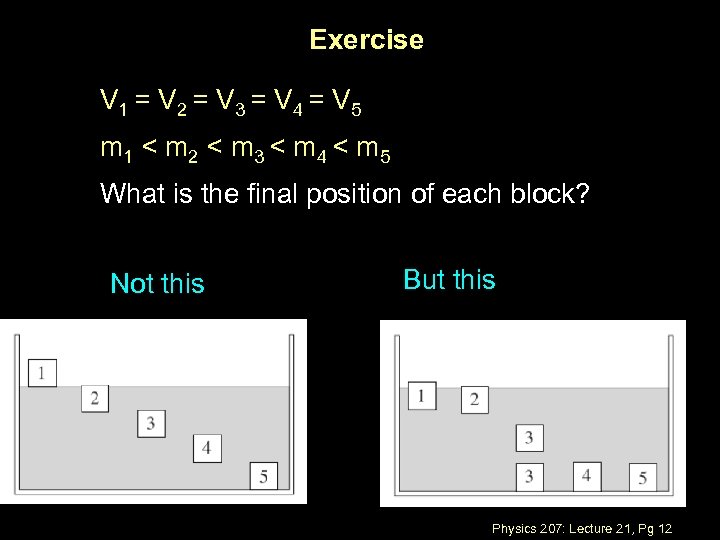 Exercise V 1 = V 2 = V 3 = V 4 = V