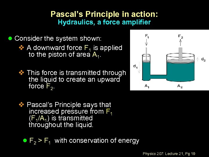 Pascal’s Principle in action: Hydraulics, a force amplifier l Consider the system shown: v