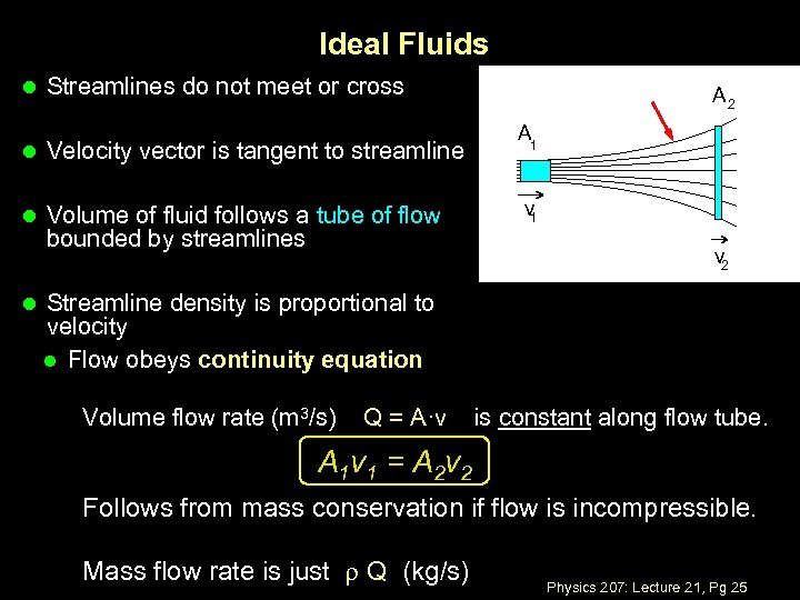 Ideal Fluids l Streamlines do not meet or cross l Velocity vector is tangent