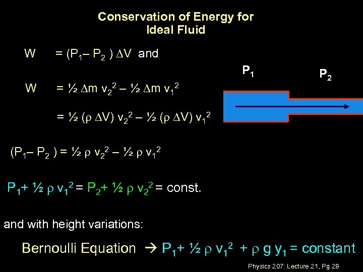 Conservation of Energy for Ideal Fluid W = (P 1– P 2 ) DV