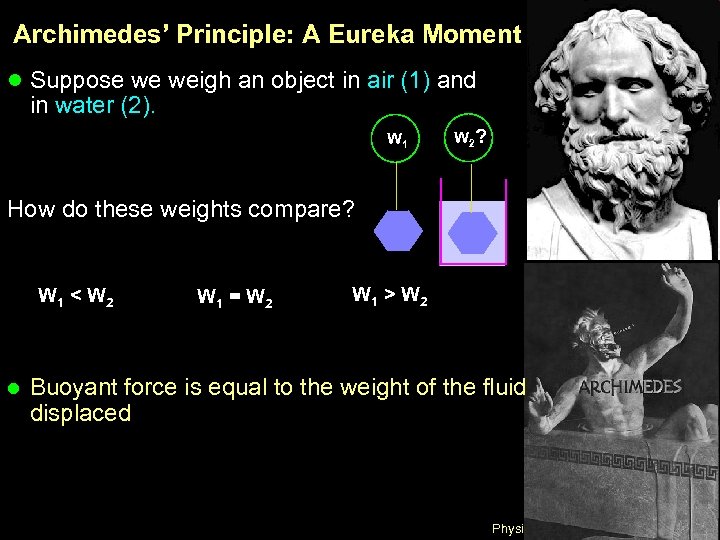 Archimedes’ Principle: A Eureka Moment l Suppose we weigh an object in air (1)