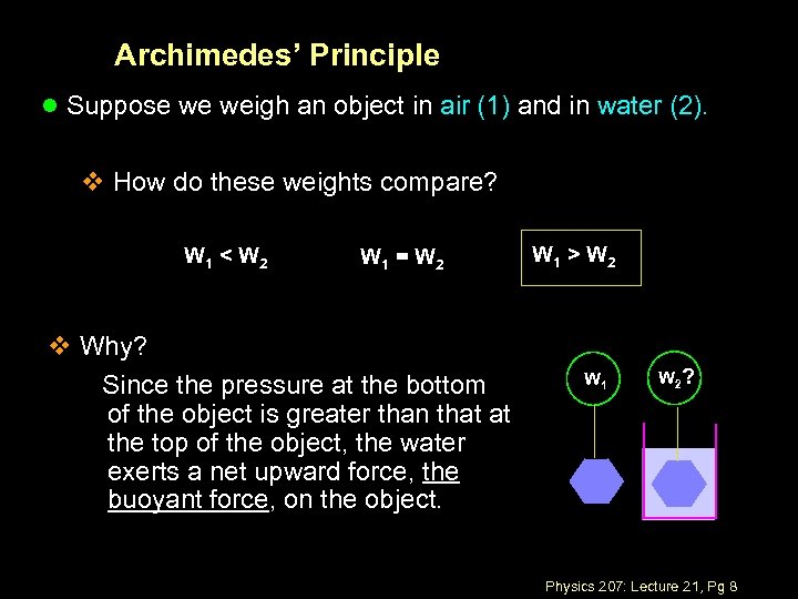 Archimedes’ Principle l Suppose we weigh an object in air (1) and in water