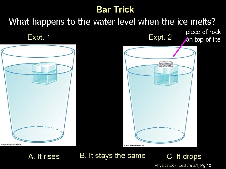 Bar Trick What happens to the water level when the ice melts? Expt. 1