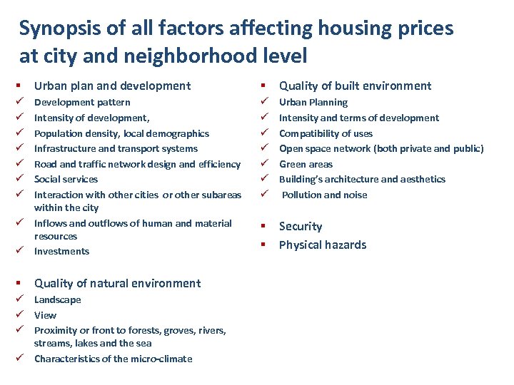 Synopsis of all factors affecting housing prices at city and neighborhood level § Urban