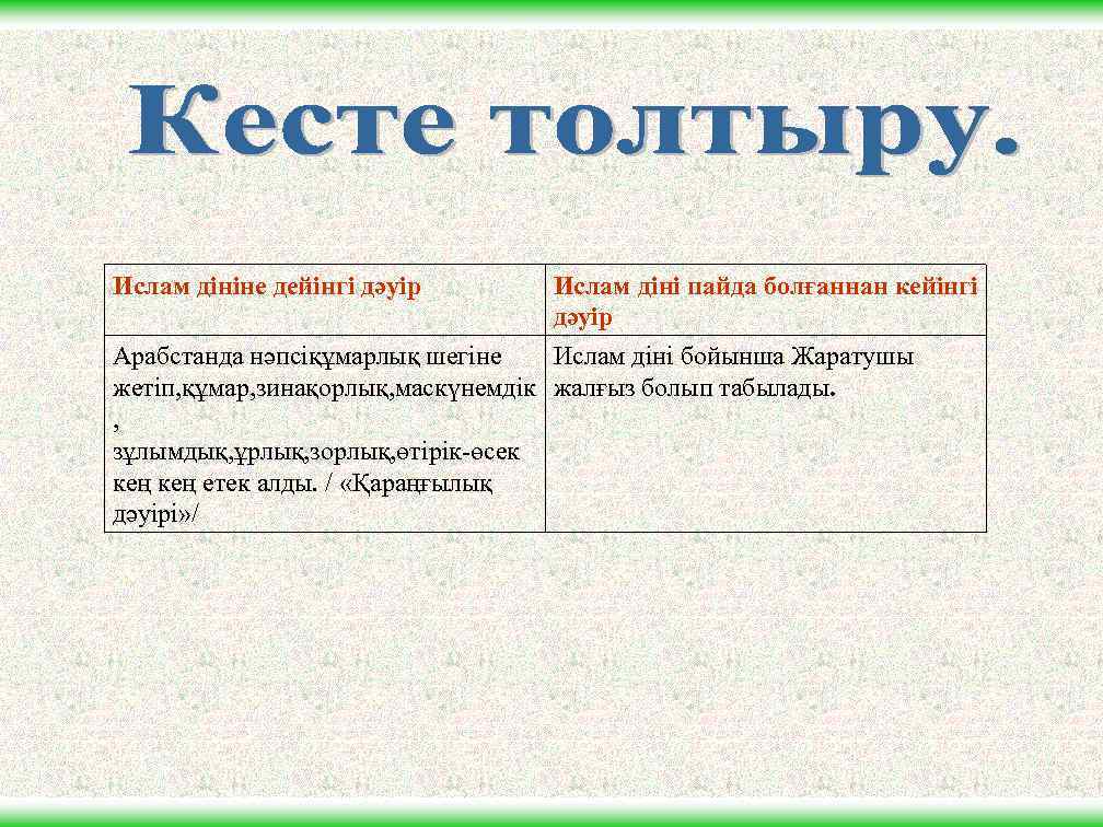 Ислам дініне дейінгі дәуір Ислам діні пайда болғаннан кейінгі дәуір Арабстанда нәпсіқұмарлық шегіне Ислам